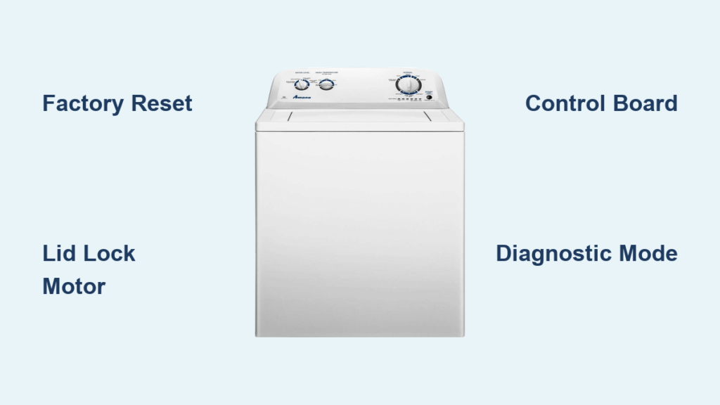 How to Fix Amana Washer Flashing Lid Lock